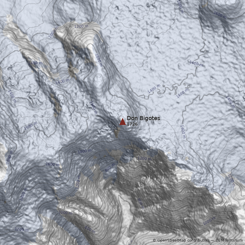 Mapa Cerro Don Bigotes