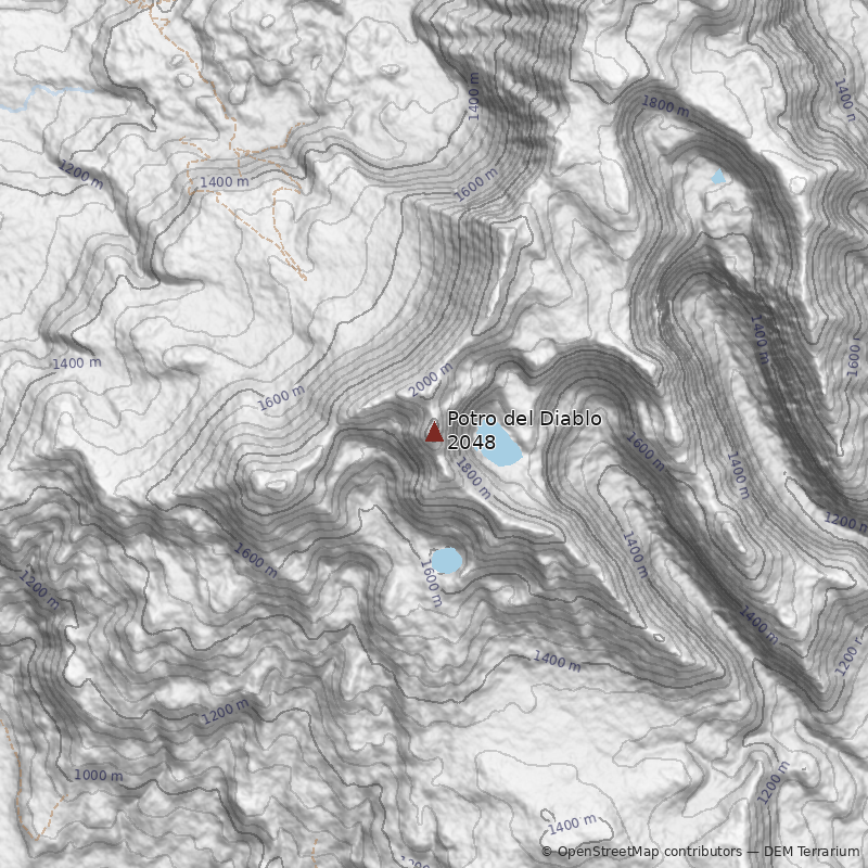 Mapa Cerro Potro del Diablo