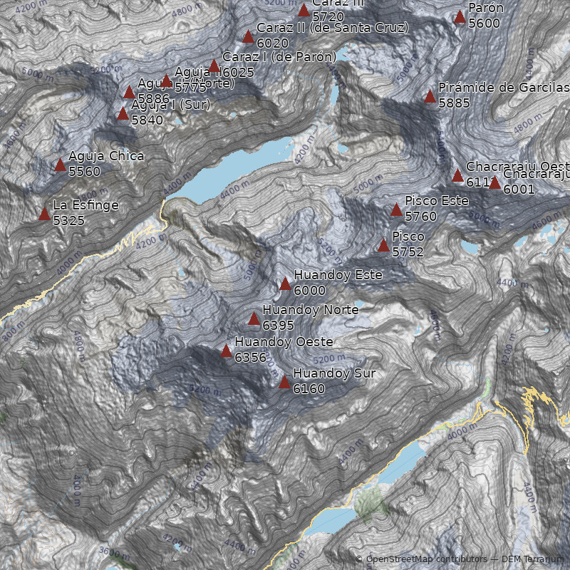 Mapa Nevado Huandoy Este