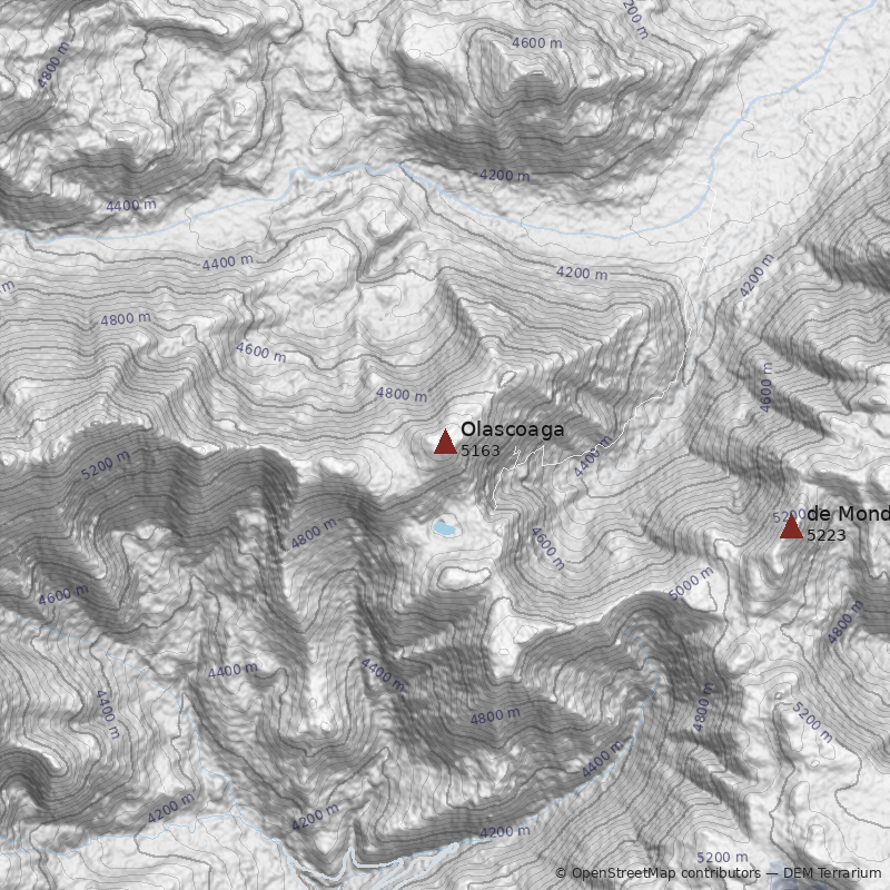 Mapa Cerro Olascoaga