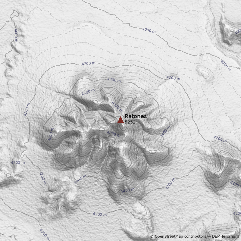 Mapa Cerro Ratones
