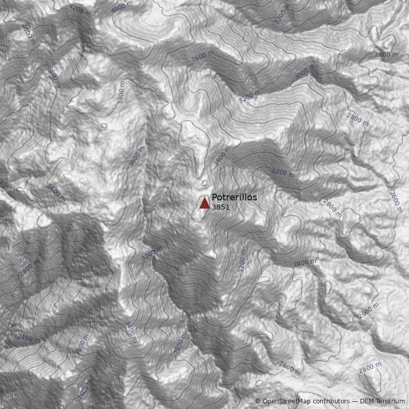 Mapa Cerro Potrerillos