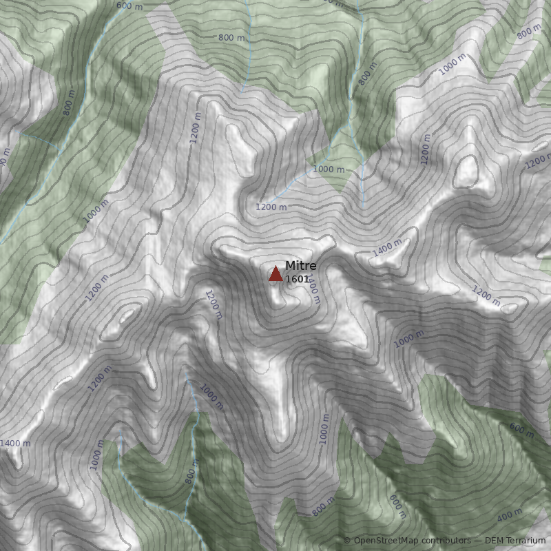 Mapa Cerro Mitre