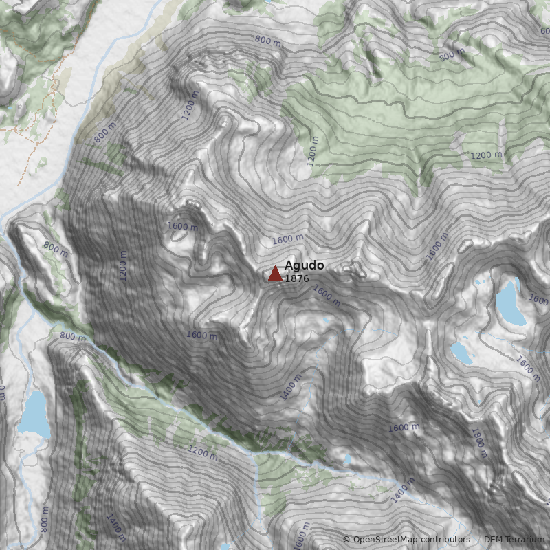 Mapa Pico Agudo