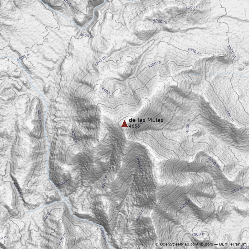 Mapa Cerro de las Mulas
