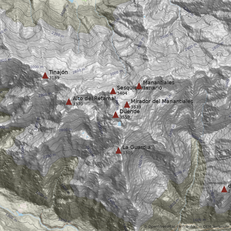 Mapa Cerro Duende