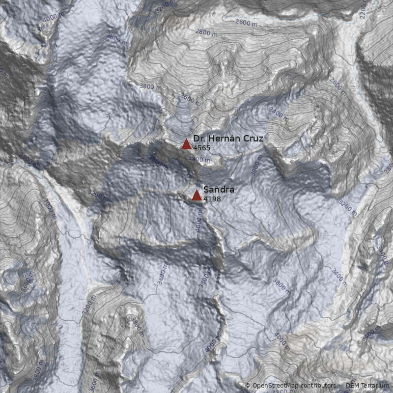 Mapa Cerro Sandra