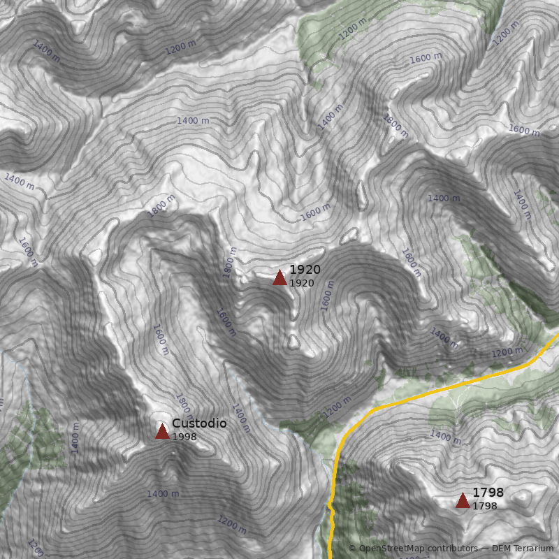 Mapa Pico 1920