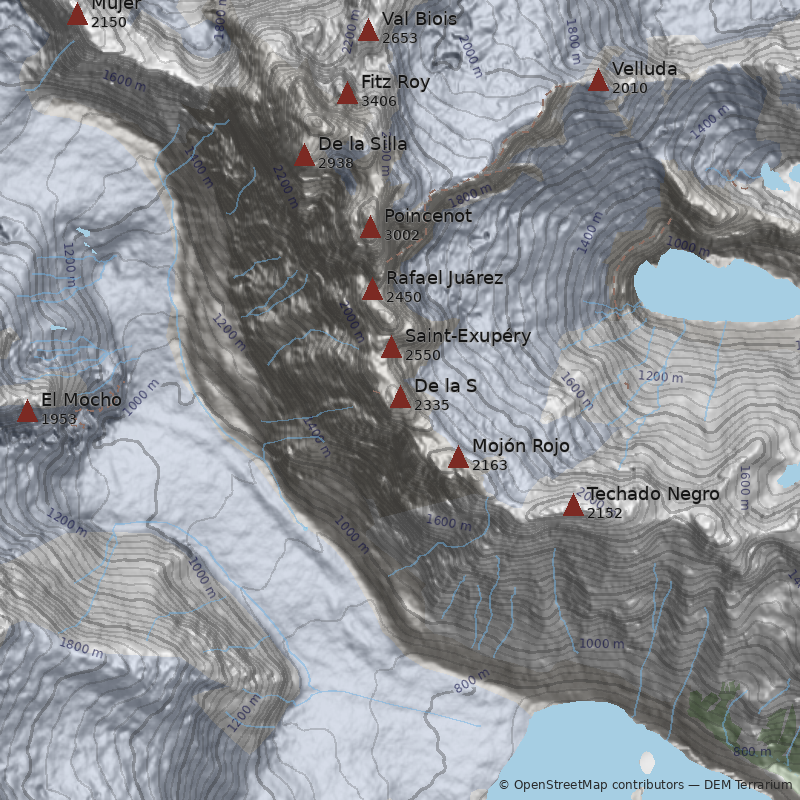 Mapa Aguja De la S
