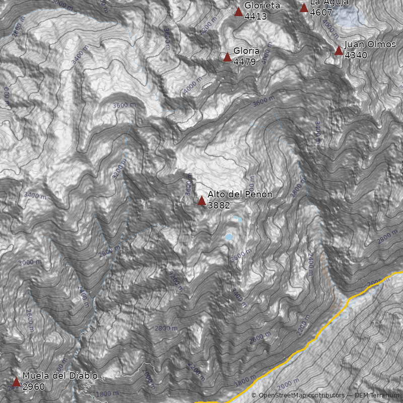Mapa Cerro Alto del Peñón