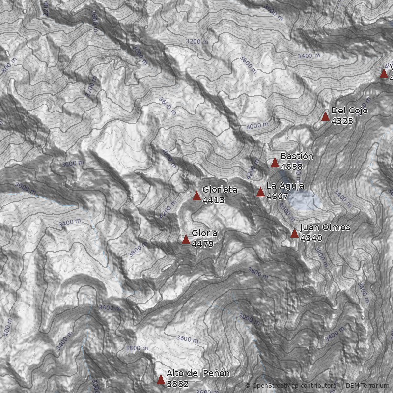Mapa Cerro Glorieta
